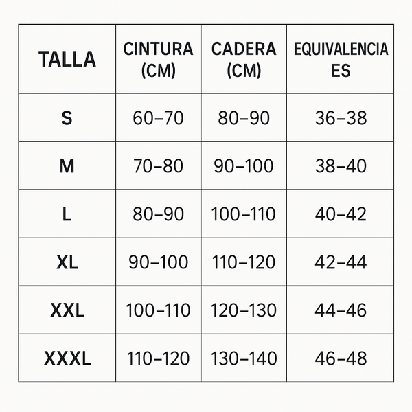 Faja Moldeadora Postparto