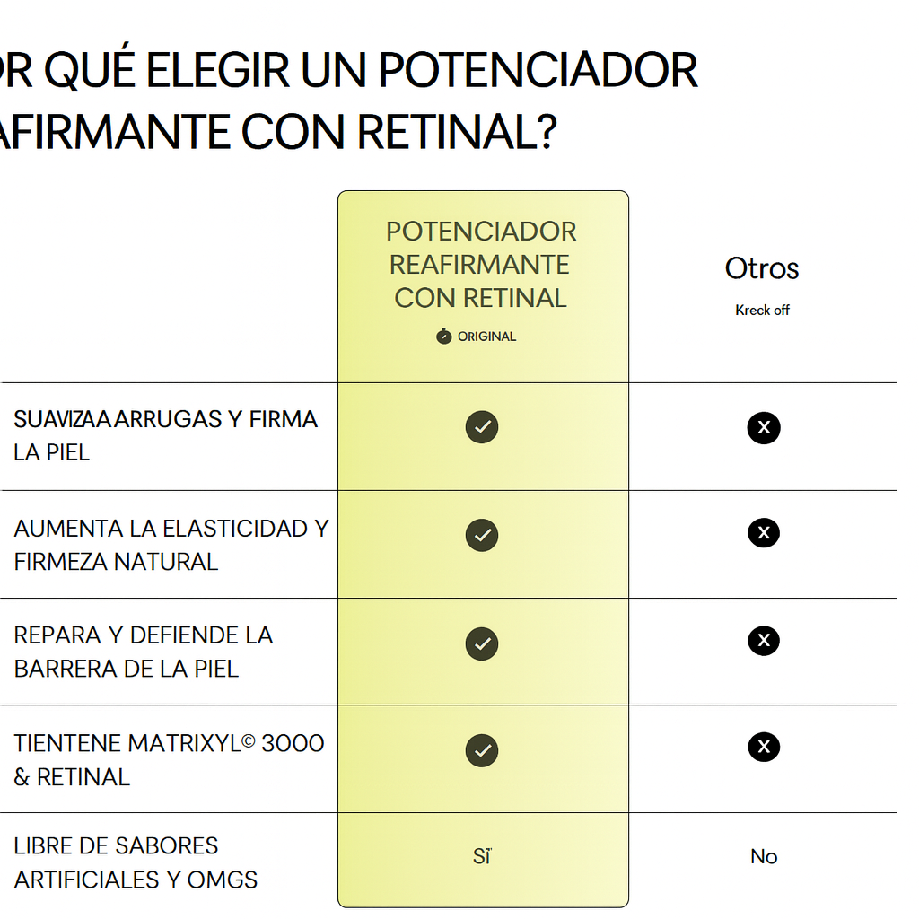 The Vita-A Retinal Shoot - Celimax